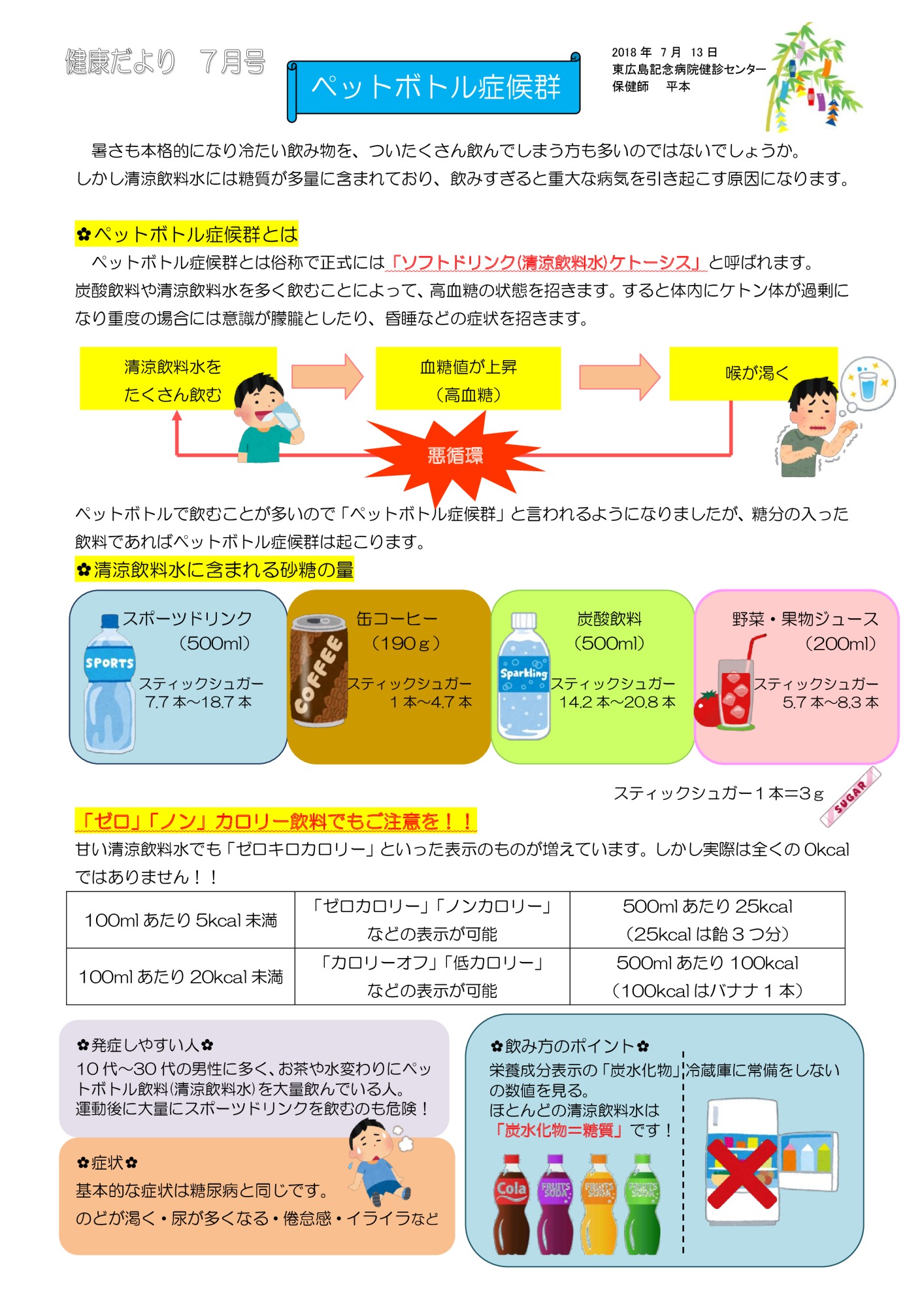 7月 ペットボトル症候群 | がん健診センター東広島