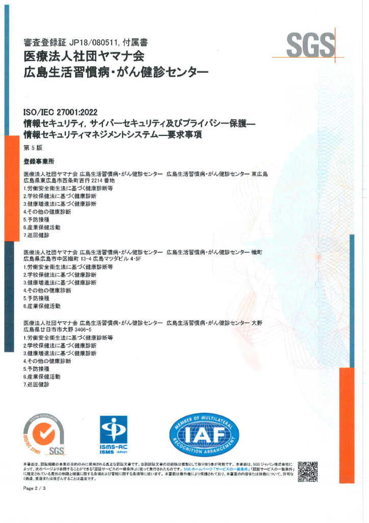 SGS②のサムネイル
